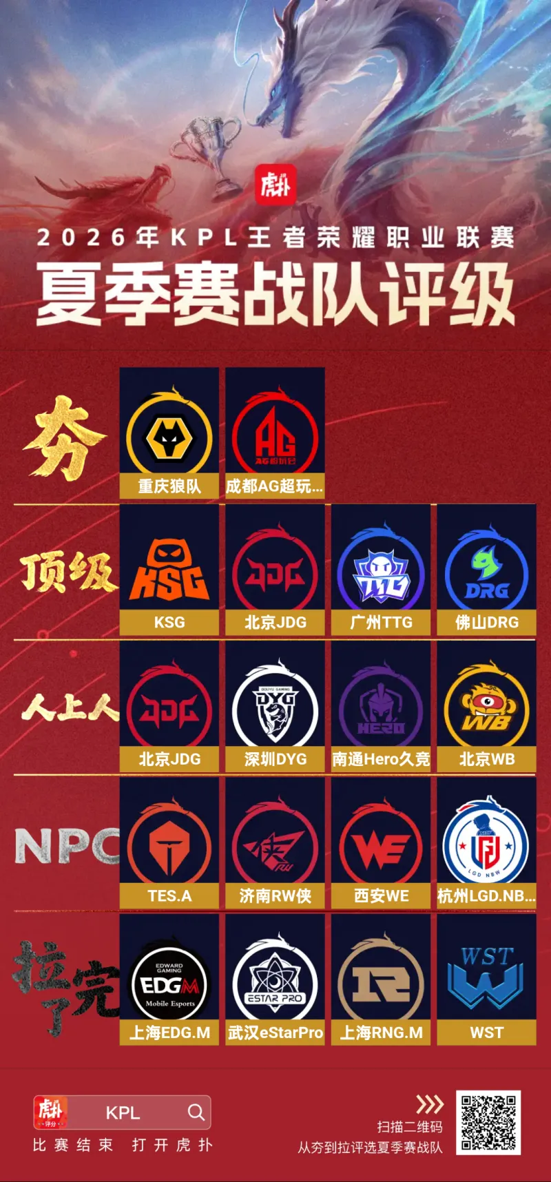 安卓下载-重庆狼队和AG超玩会获评夯队